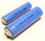 Bateria de lítio preliminar de alta teeratura